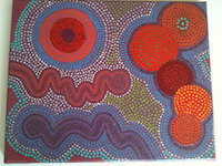 Workshop dot painting