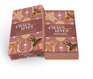Cyclus van het leven